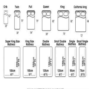 3 zone poche matelas mousse