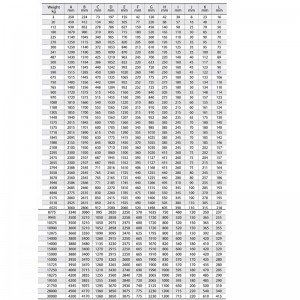 Ancre de type HHP sans stock, puissance de maintien élevée, type AC-14