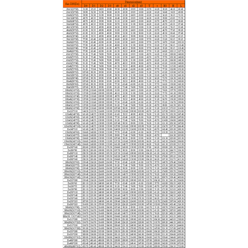 TEE DE REDUCTION