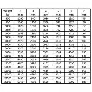 Ancre Delta Flipper Noir