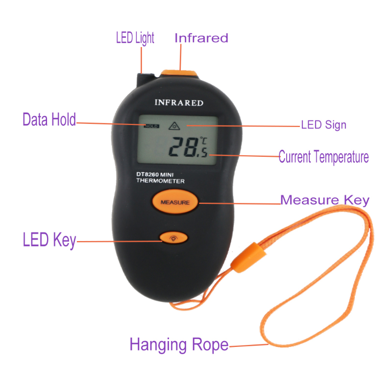 Thermomètre infrarouge sans fil Conevinetive Safe portable Thermomètre de surveillance multi-temps en temps réel