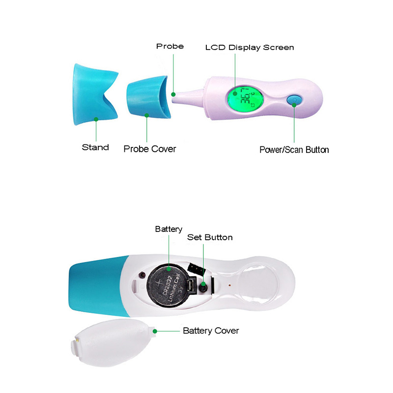 Cochlea Inside Instrument de température frontale infrarouge avec thermomètre numérique