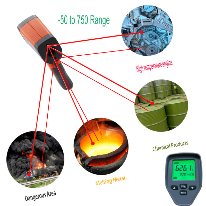 Type d'arme de thermomètre de cuisson de nourriture de four industriel de pétrole de laser infrarouge