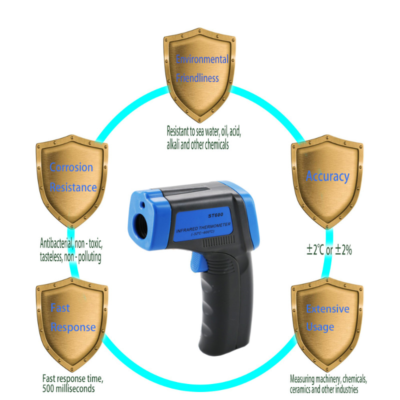 Pistolet de température de thermomètre infrarouge visant le laser sans contact pour industriel avec l'émissivité réglable