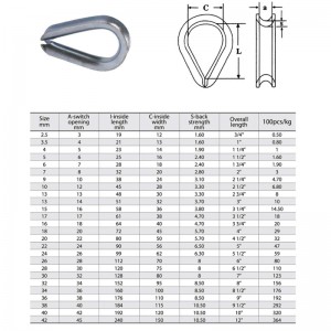 Type commercial galvanisé par immersion à chaud de norme européenne