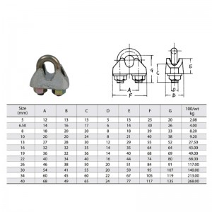 Clip pour câble métallique malléable DIN 1142