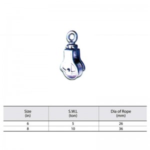 Essayez le bloc de chalutage galvanisé à chaud Net Block