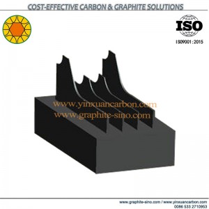 Electrodes en graphite pour l'industrie de l'EDM