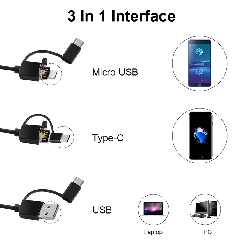 Otoscope 3 en 1 Borescope Inspection Oreille Remover Outil 720P Caméra étanche avec 6 LED réglables Compatible avec Android et iOS