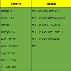Plaquettes de freins (OE: 164 420 08 20)