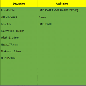 Plaquettes de freins (OE: SFP500070)