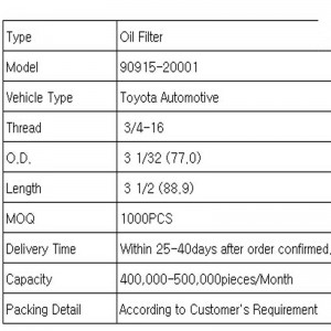 Filtre à huile (Toyota)
