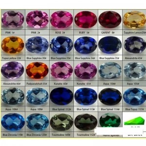 Collier avec pendentif de tourmaline synthétique en argent sterling 925