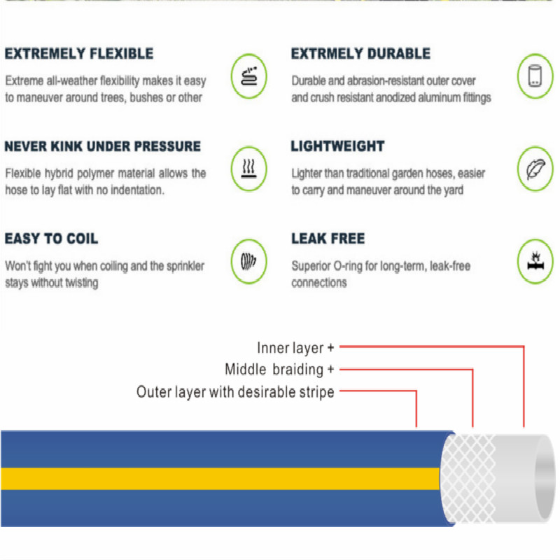 Couleur jaune à 3 couches avec tuyau d'eau en PVC Superflex Green Ray