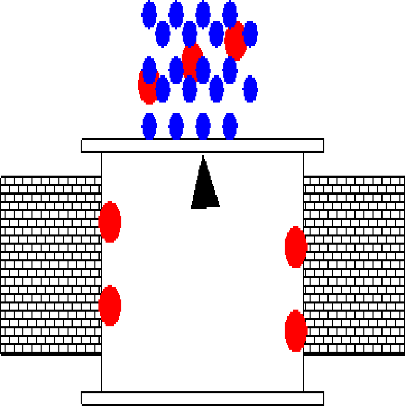 Filtrage par usinage de particules d 'aimant dans une plaque autonettoyante