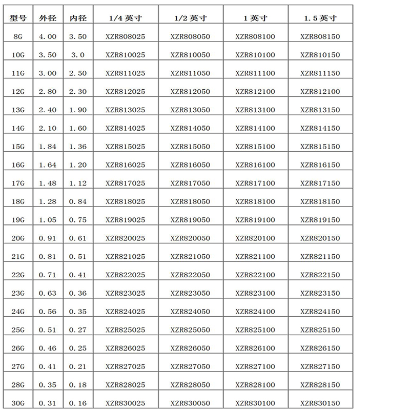 Aiguille de distribution à double tube