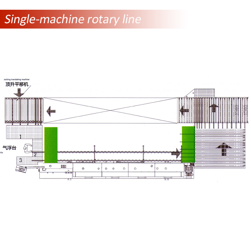 Configuration facultative d 'une machine de fermeture: dispositif de nettoyage / ligne de rotation / machine de fermeture étroite