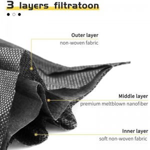 Masque noir jetable 3ply