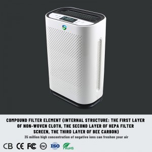 Purificateur d\'air puissant