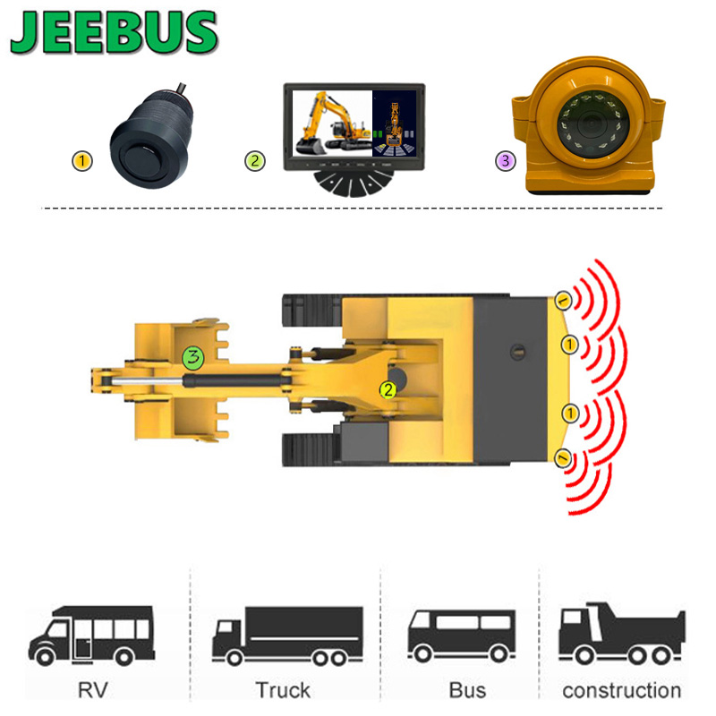 Caméra de recul de camion de machines Excavatior avec système de détection radar de capteur de stationnement numérique à ultrasons moniteur AHD 7 pouces