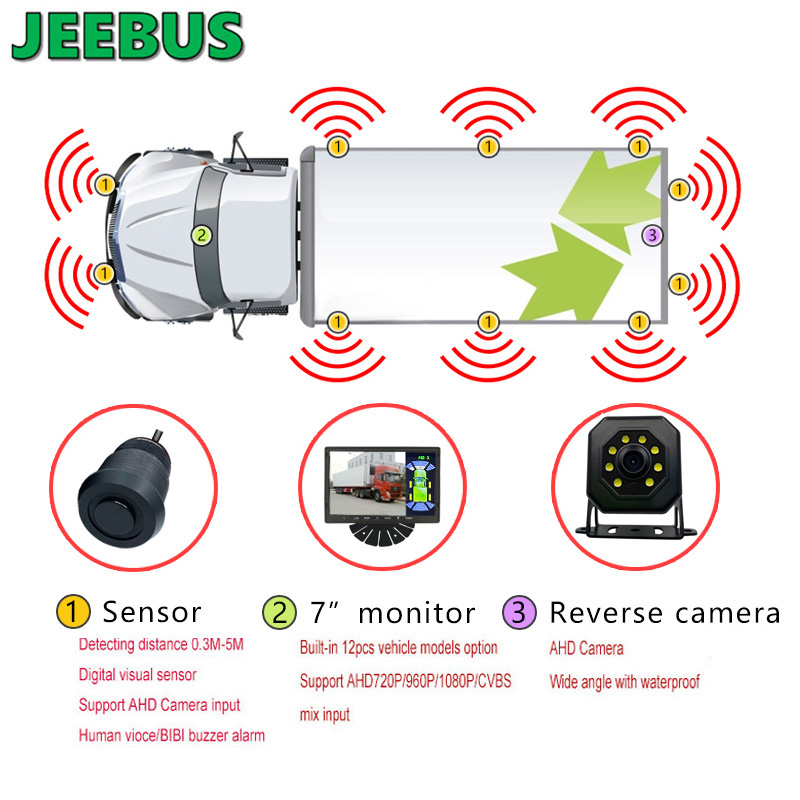 JEEBUS caméra de recul Vision système de surveillance de capteur de stationnement affichage de capteur de détection de Radar numérique à ultrasons