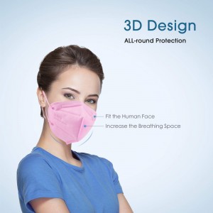 Masque facial KN95