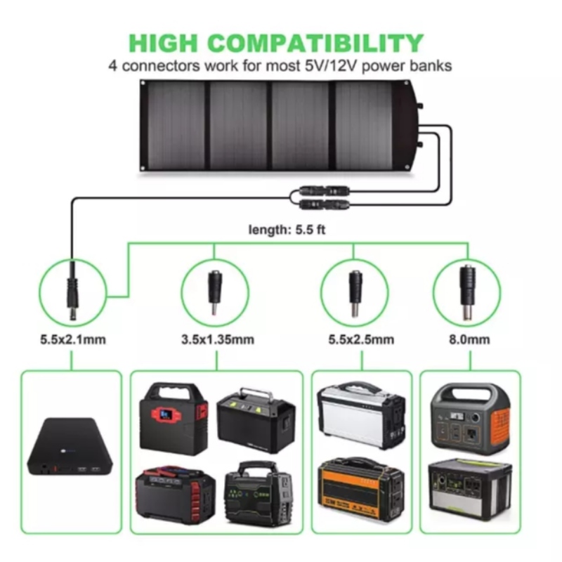 Chargeur de panneau solaire pliant portable 60W 18V pour le camping téléphone portable charge