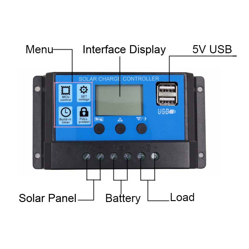 Contrôleur de chargeur solaire PWM 60A 50A 40A 40A 30A 20A 10A 12V 24V Chargeur de batterie LCD Dual USB Panneau solaire Solar Régulateur Max 50V PV Entrée