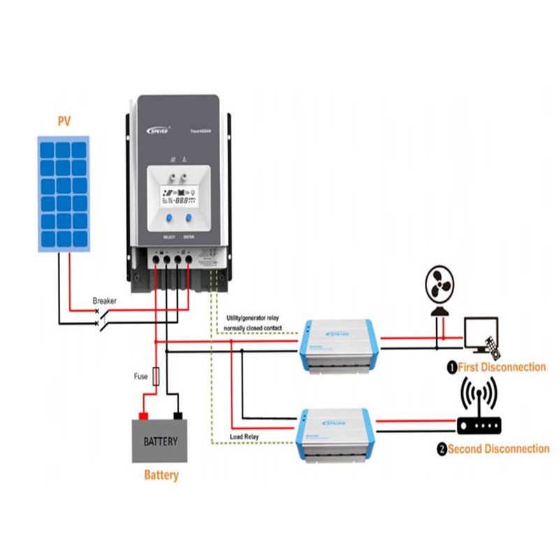 Contrôleur de charge solaire Solar de Pever Tracer 50A MPPT 12V 24V 36 V48V Auto écran LCD Panneau solaire Régulateur de batterie Contrôleur hybride