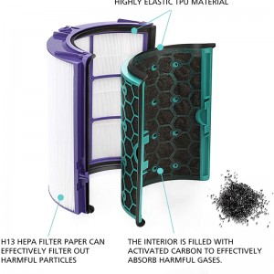 Freeman Dyson Air Purificateur HP04 HP05 TP04 TP05 DP04HEPA