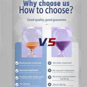 Logo personnalisé en gros 30 minutes décor en lait