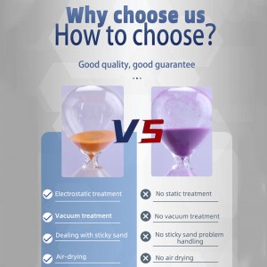 La cuisine de l\'usine est poncé 25 30 60 90 MINDES HOURGLACS DÉCORAGE NATUREL SANGLASS SAND TIMER