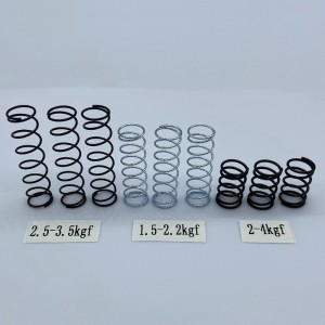 POMPE POMPETTRATION PRESSION PRESSION Spring