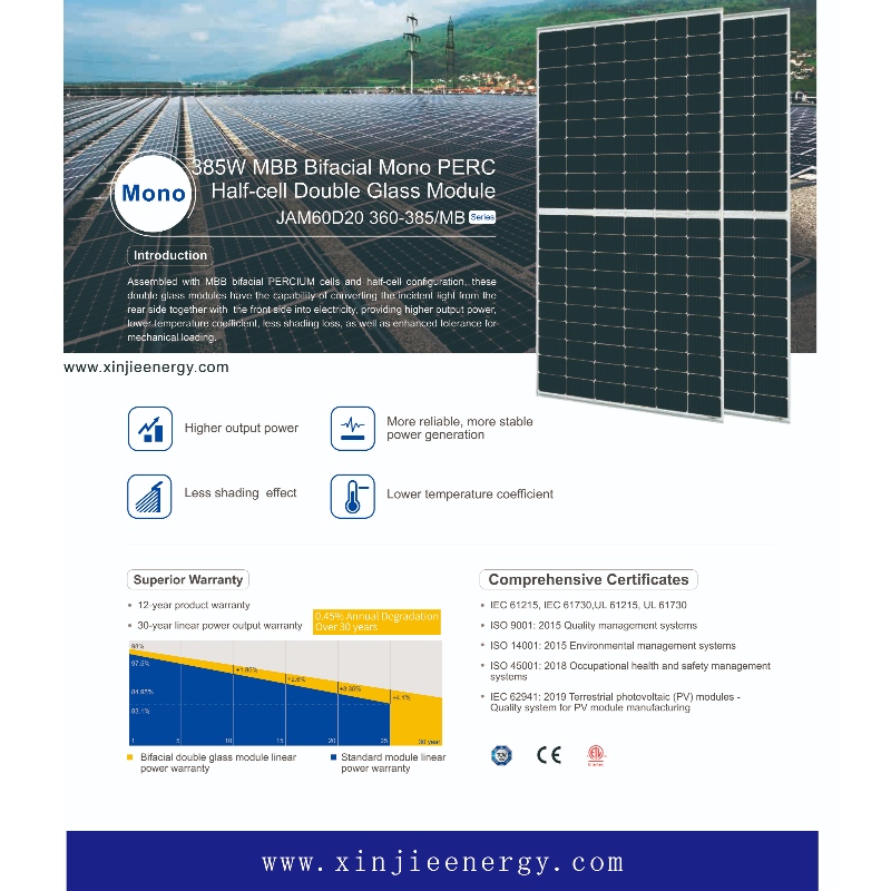 Système de panneaux solaires en gros fabricants