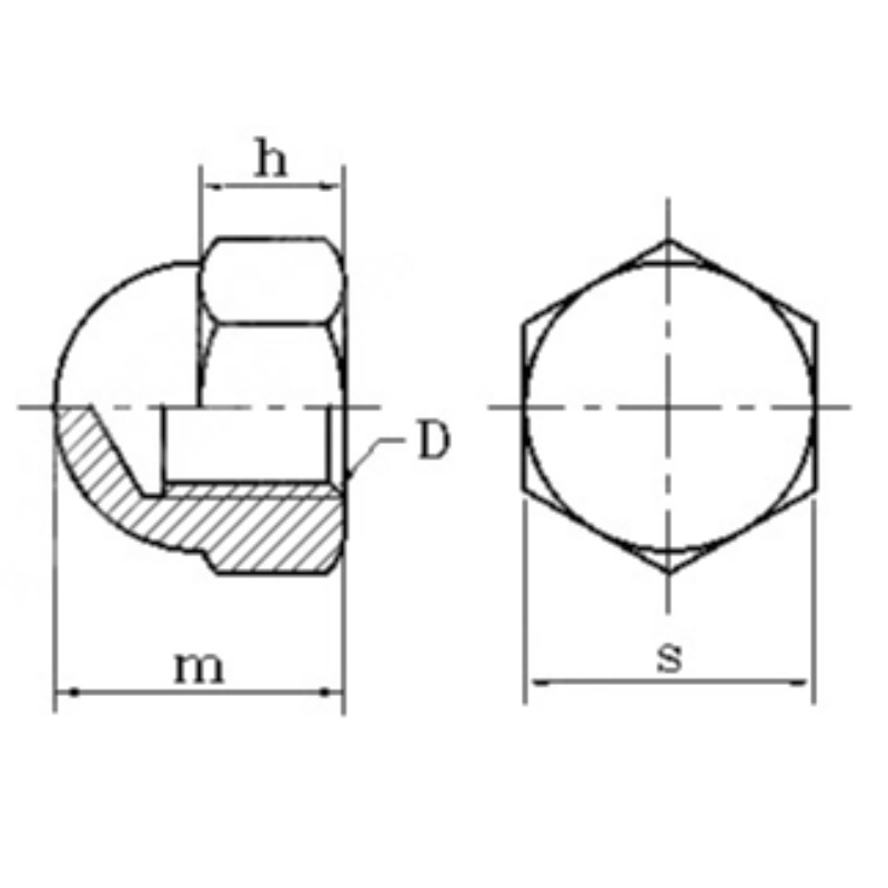 écrous à capuchon hexagonaux