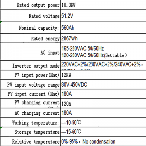 Batterie de stockage d\'énergie des ménages (trois)