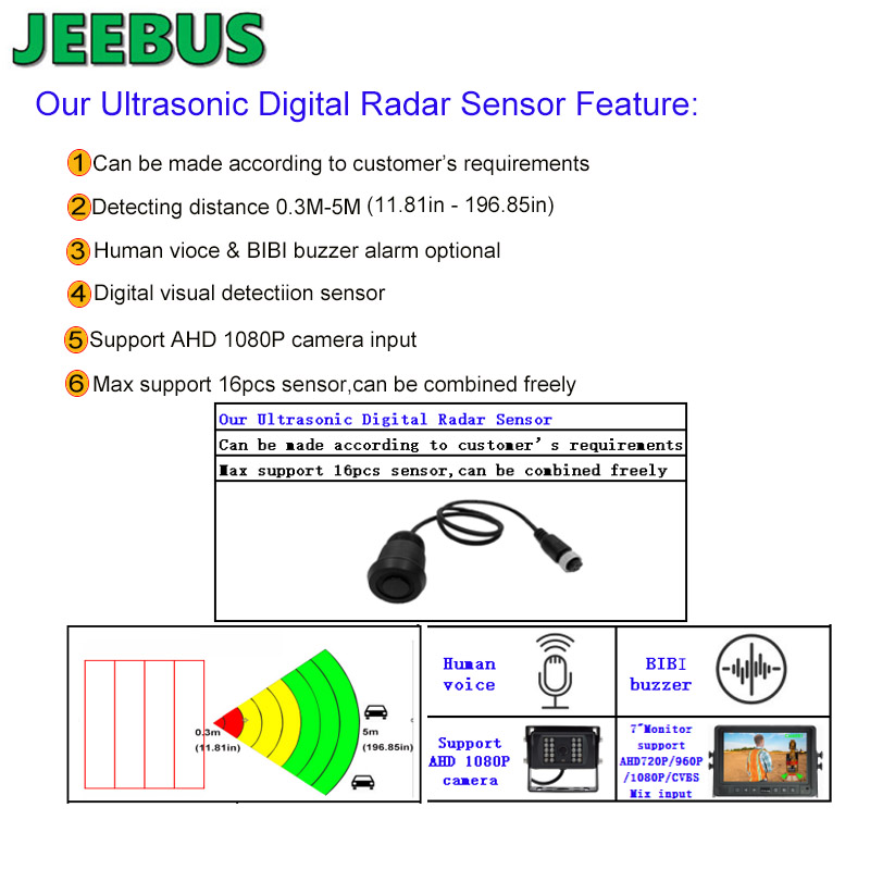 1611888967.jpg 雷达特点.jpg