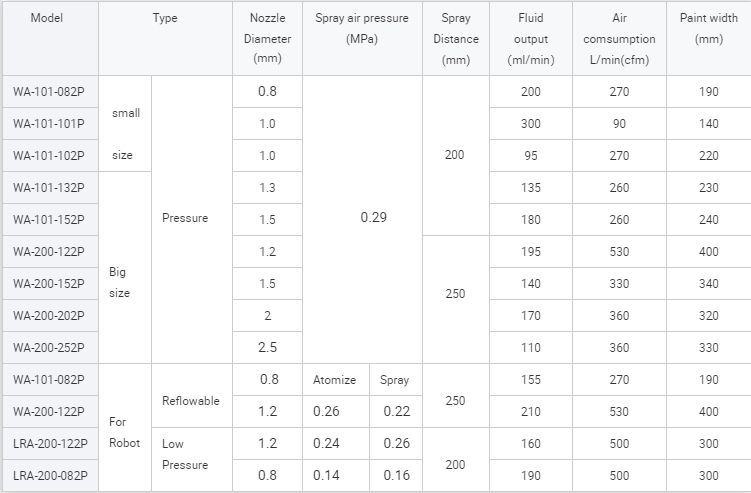 1649671560.jpg canshu.jpg