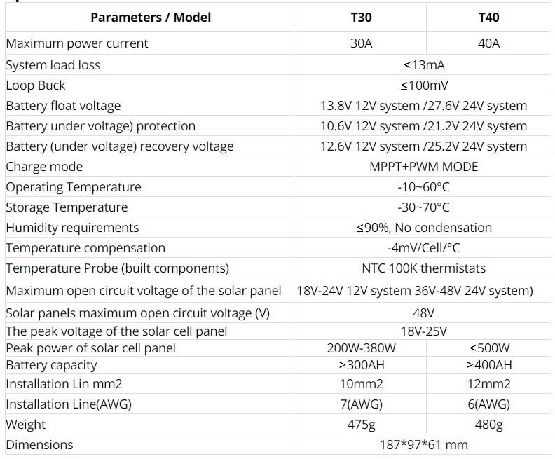 1623144690.png QQ截图20210608173101.png