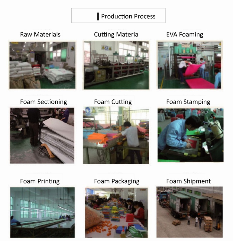 1593483508.jpg process.jpg